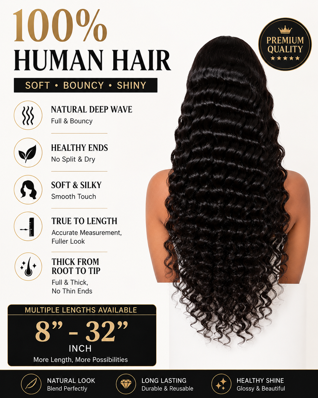 Deep wave human hair wig back view and length range