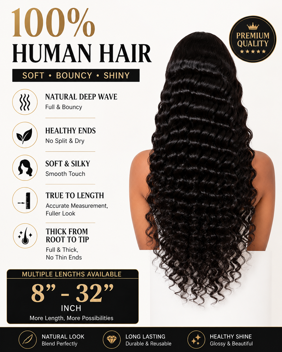 Deep wave human hair wig back view and length range