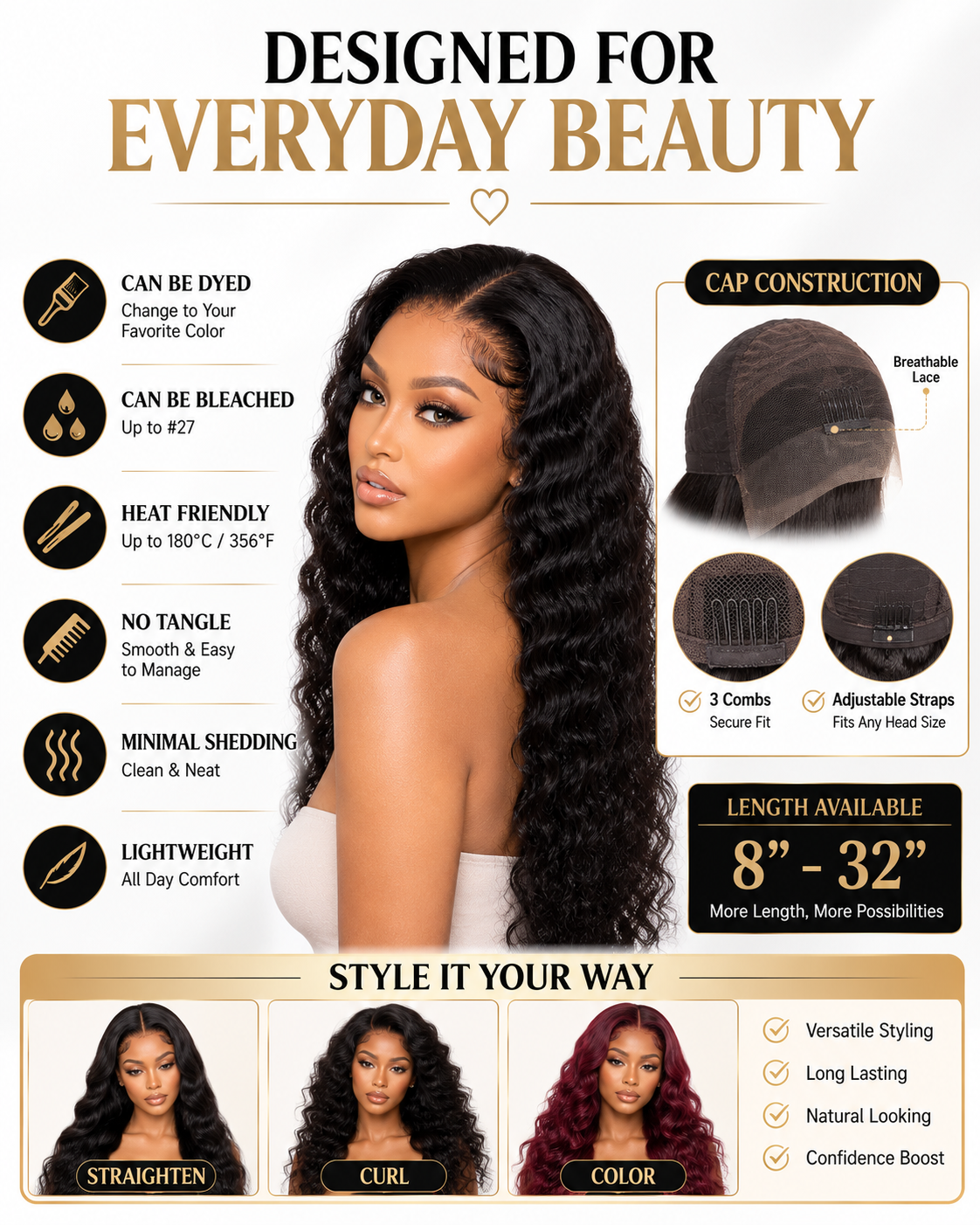 Deep wave wig styling options and cap construction